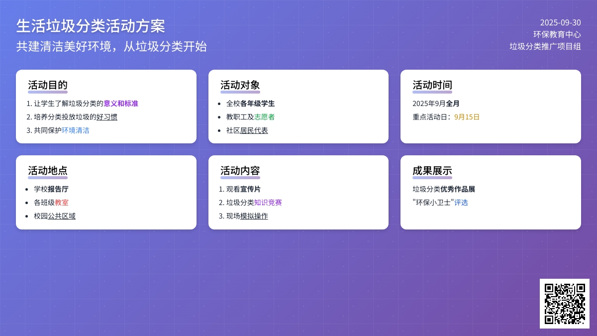 生活垃圾分类活动方案（通用7篇）