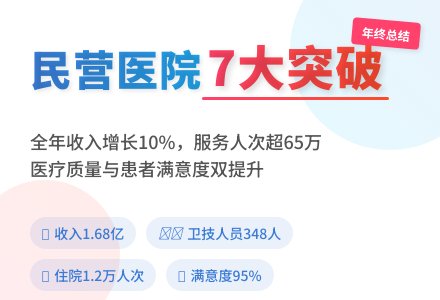 民营年终工作总结7篇-幼师课件网