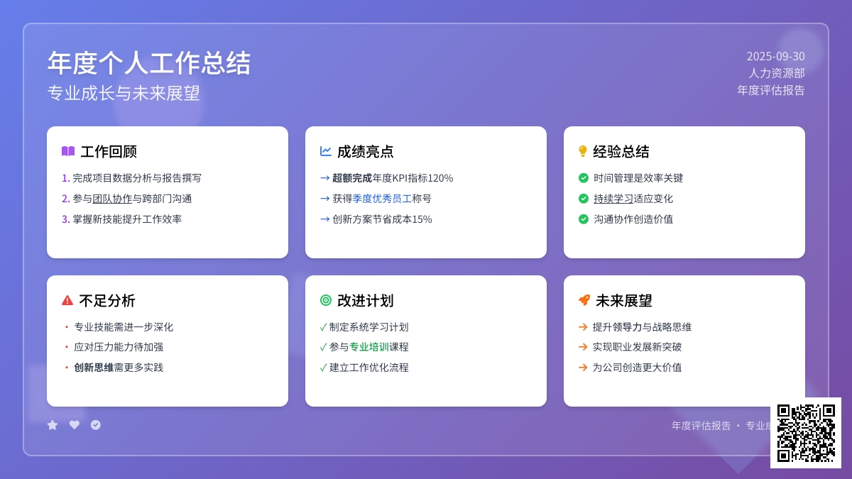 年度个人工作总结(通用15篇)