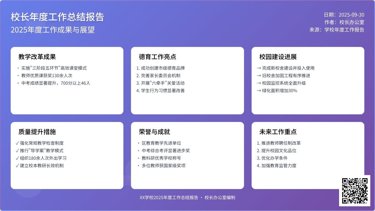 校长年度工作总结7篇