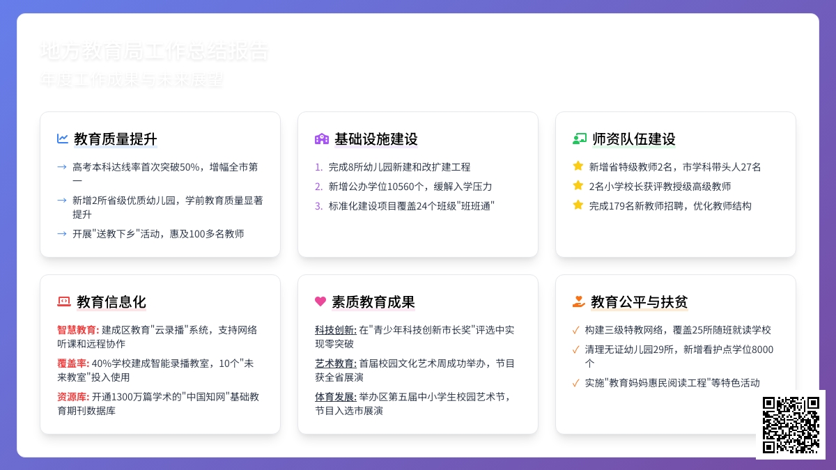 地方教育局工作总结范文（通用10篇）