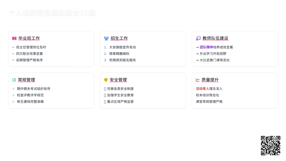 【推荐】个人述职报告模板集合10篇