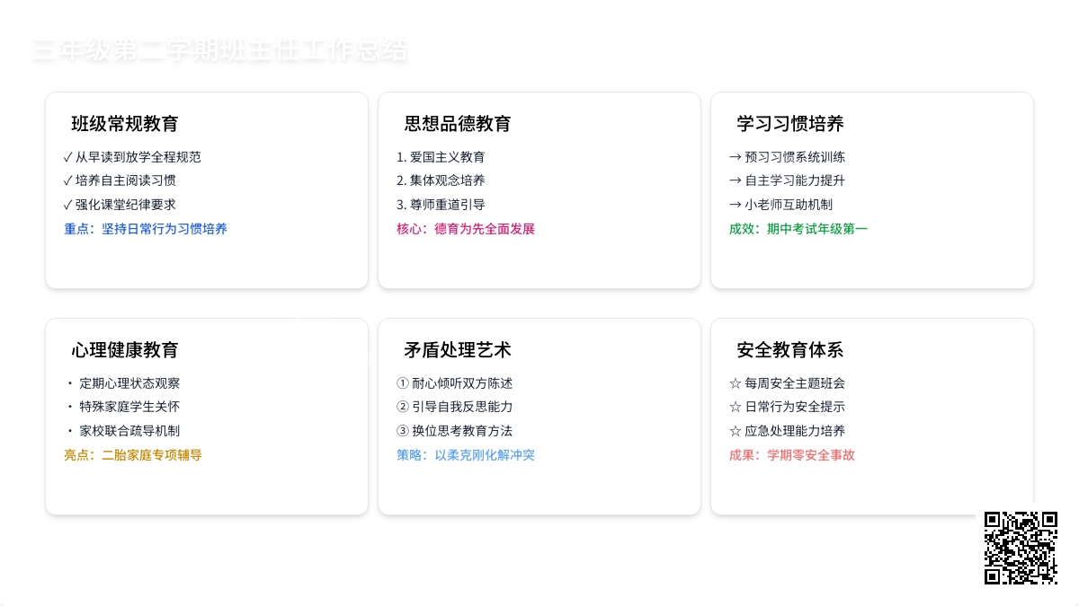 三年级第二学期班主任工作总结