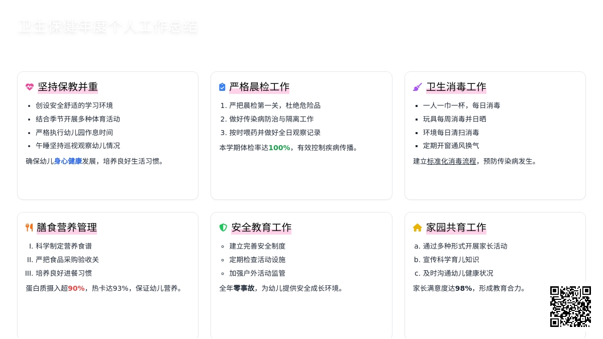 卫生保健年度个人工作总结（精选5篇）