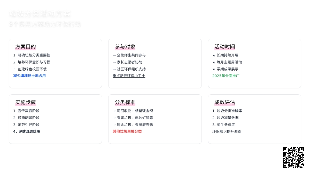 垃圾分类的活动方案（通用8篇）