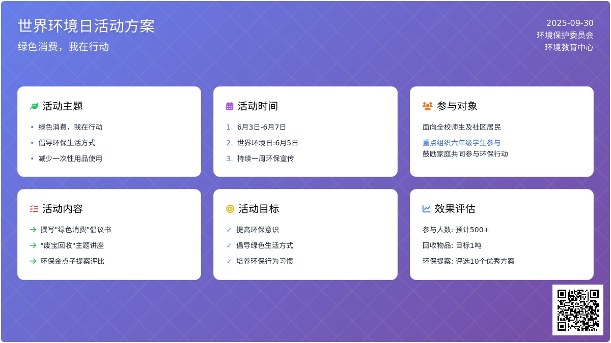 世界环境日活动方案15篇