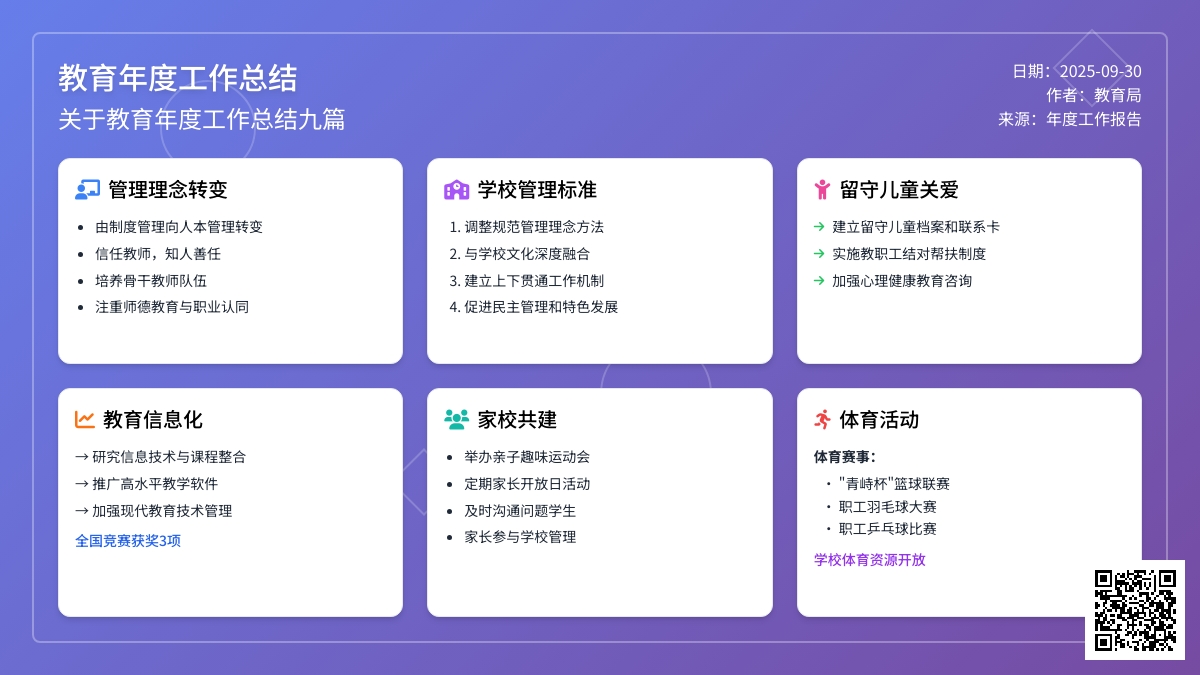 关于教育年度工作总结九篇