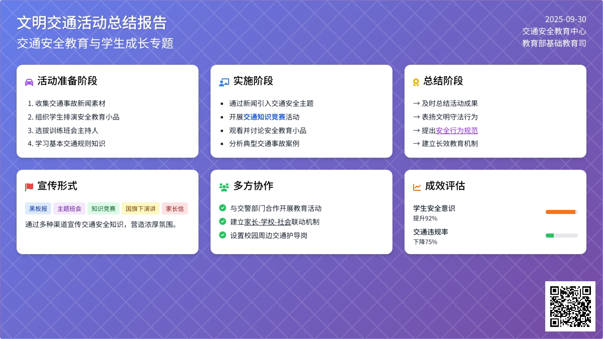文明交通活动总结
