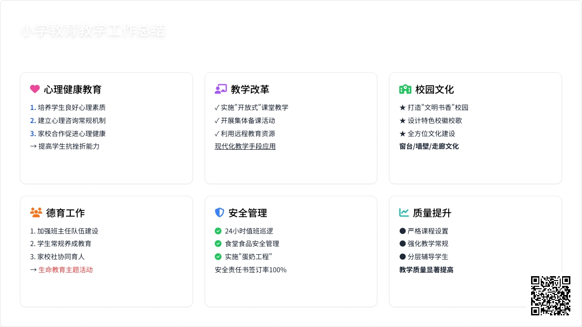 小学教育教学工作总结范文