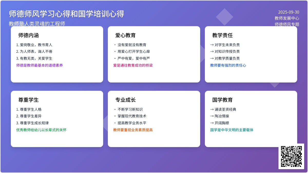 师德师风学习心得和国学培训心得
