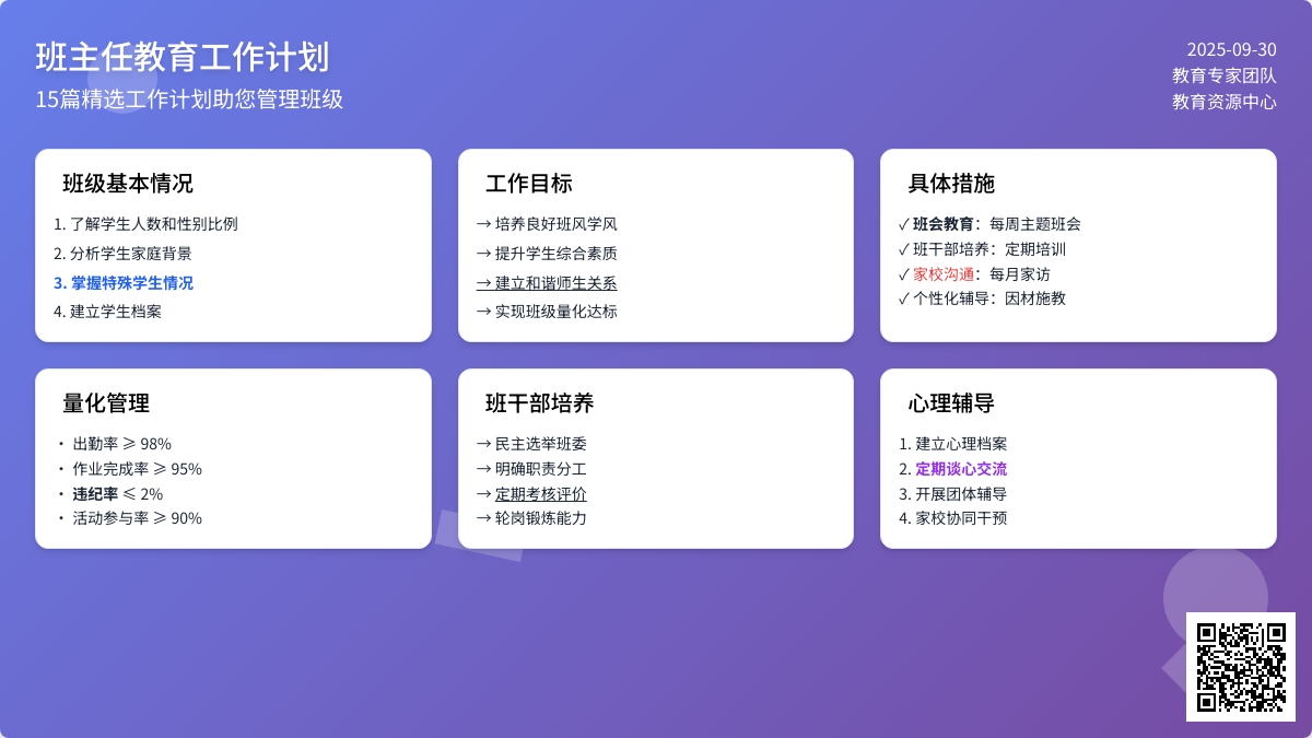 班主任教育工作计划15篇