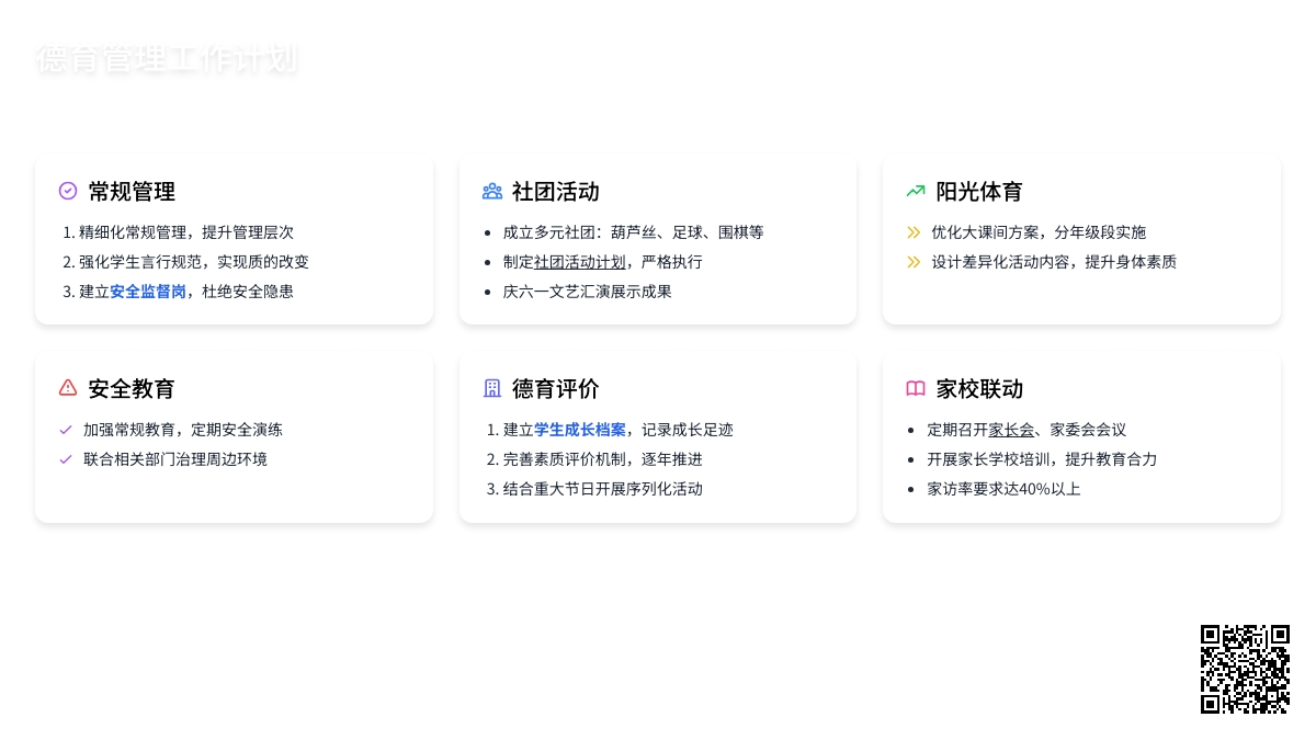 德育管理工作计划
