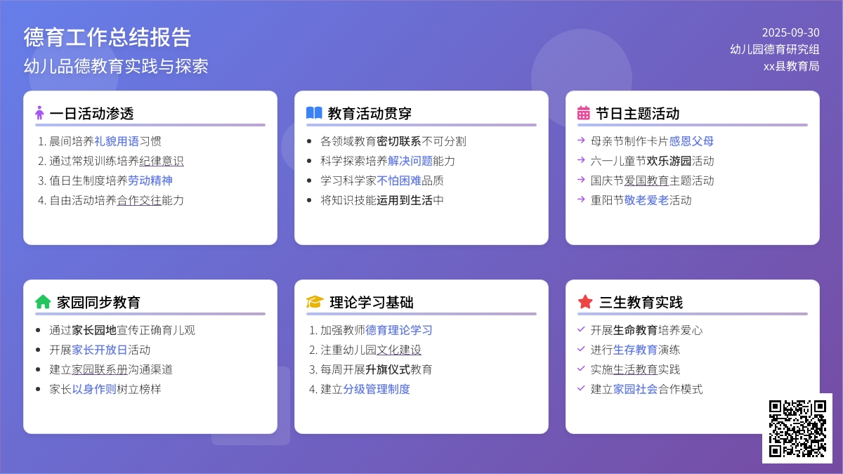 德育工作总结（精选5篇）