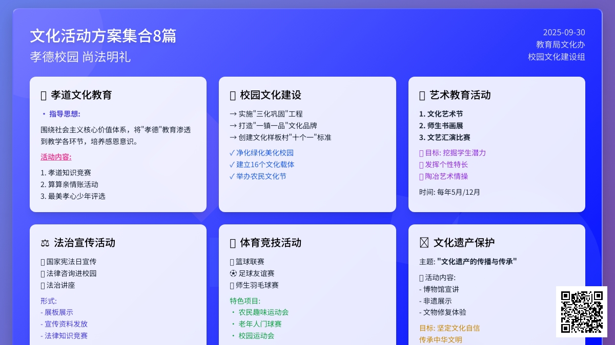 【精华】文化活动方案集合8篇