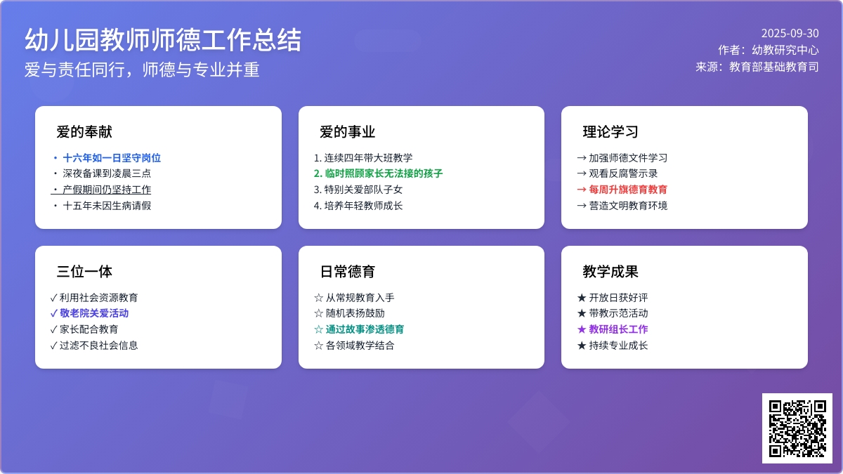 幼儿园教师师德工作总结（通用4篇）