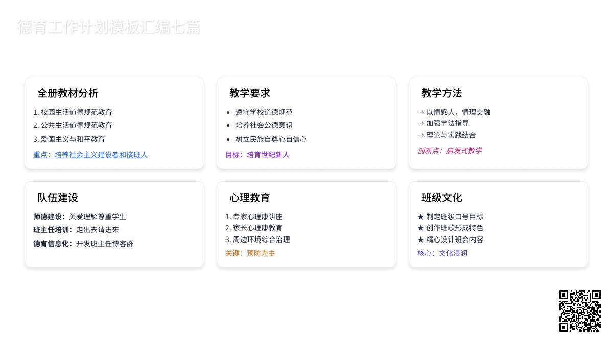 【推荐】德育工作计划模板汇编七篇