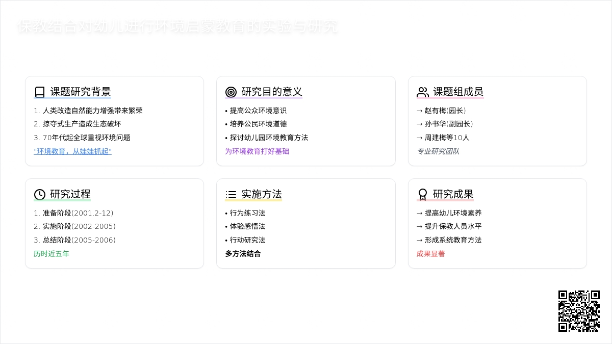 保教结合对幼儿进行环境启蒙教育的实验与研究