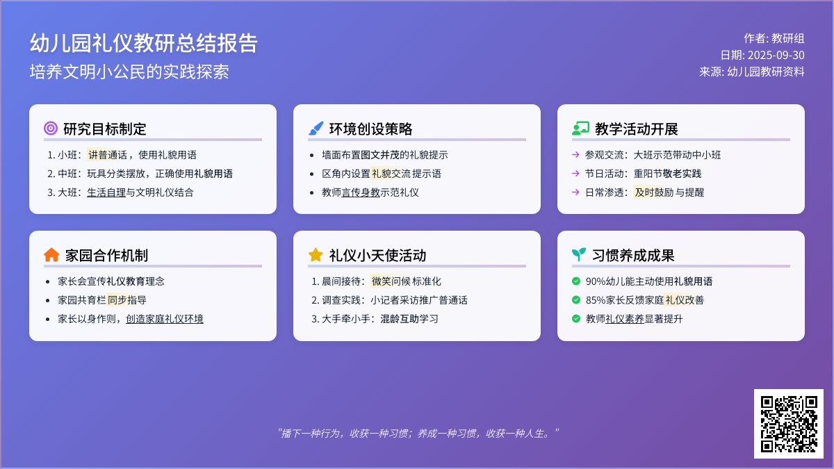 幼儿园礼仪教研总结（通用5篇）