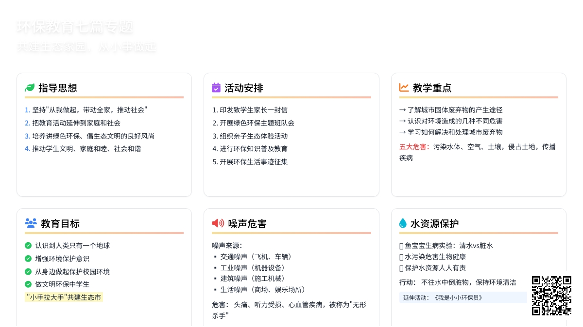 环保教育教案七篇
