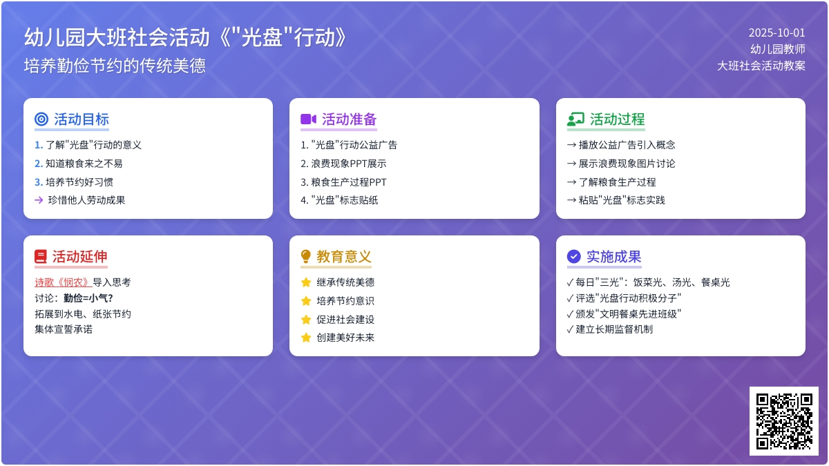 幼儿园大班社会活动教案《“光盘”行动》