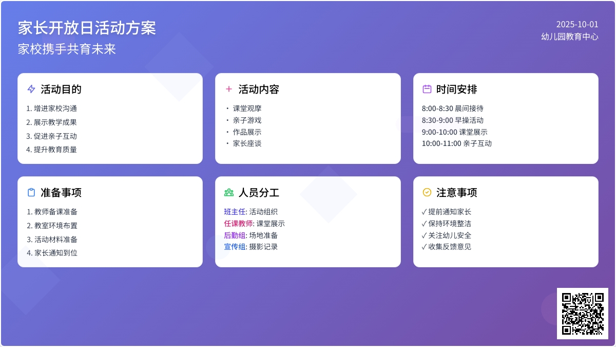 家长开放日活动方案(15篇)