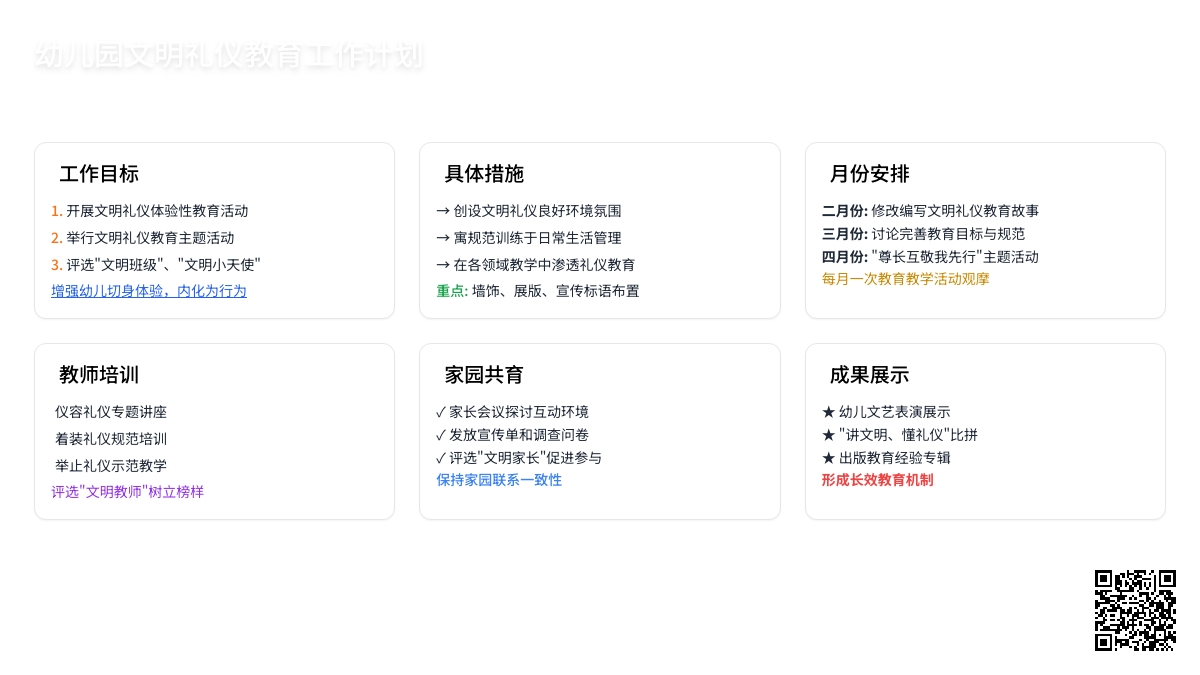 幼儿园文明礼仪教育工作计划