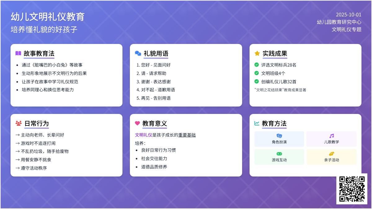 幼儿中班文明礼仪演讲稿范文