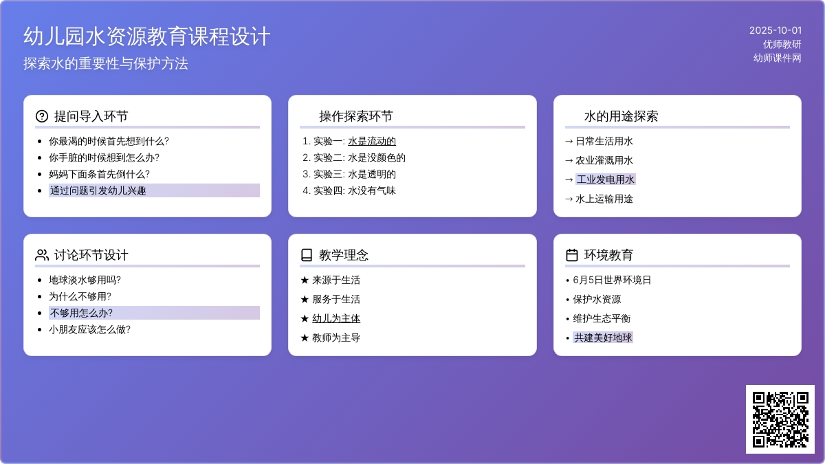 幼儿园水资源对地球的重要性说课稿