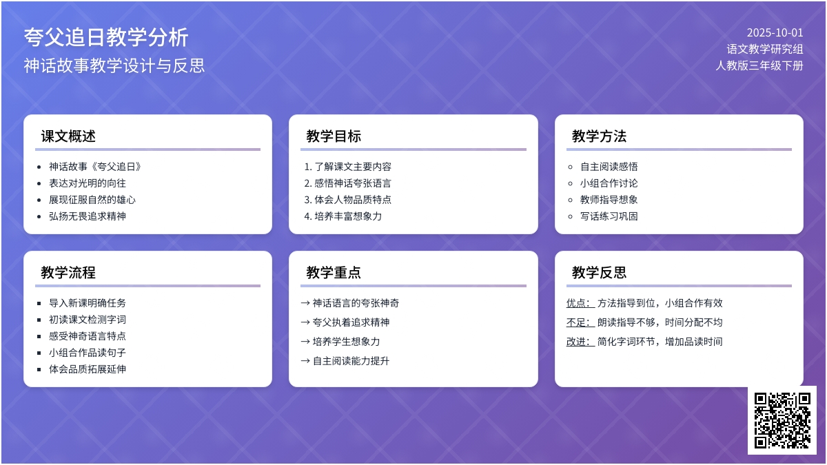 夸父追日说课稿