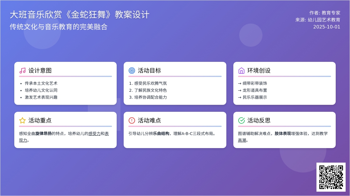 大班音乐欣赏《金蛇狂舞》的教案设计及反思