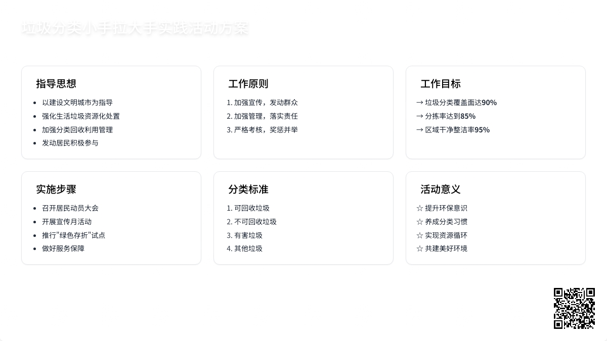 垃圾分类小手拉大手实践活动方案（精选6篇）