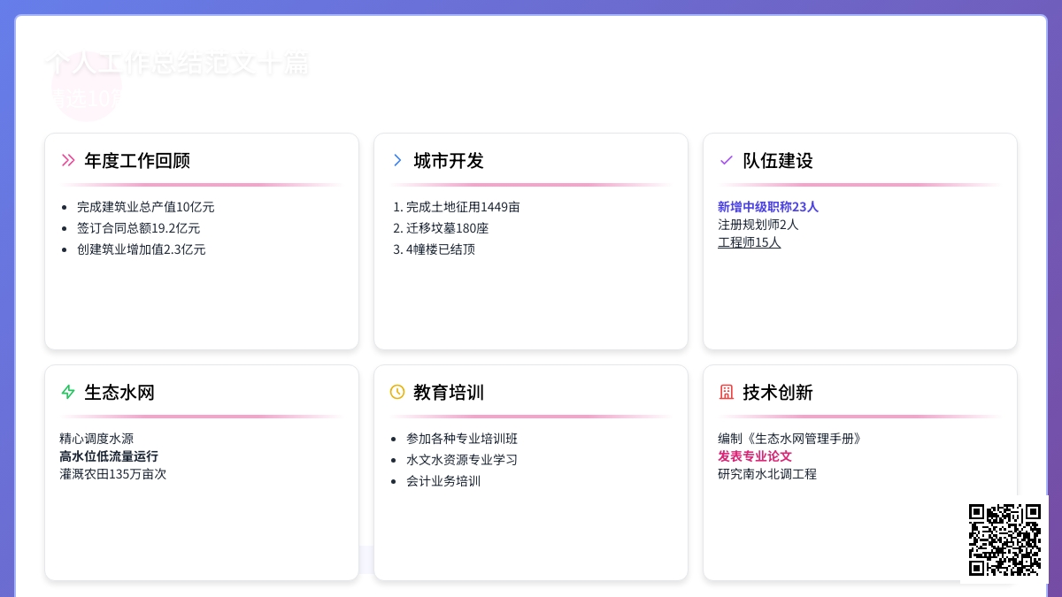 【推荐】个人工作总结范文十篇