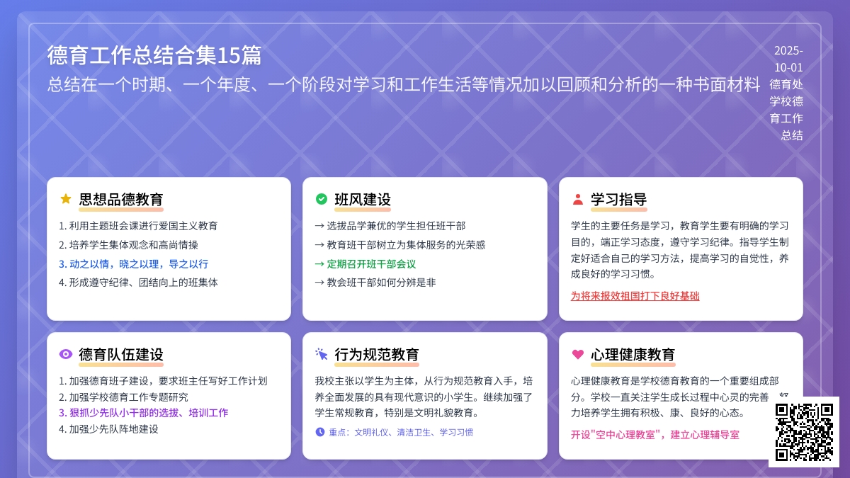 德育工作总结合集15篇