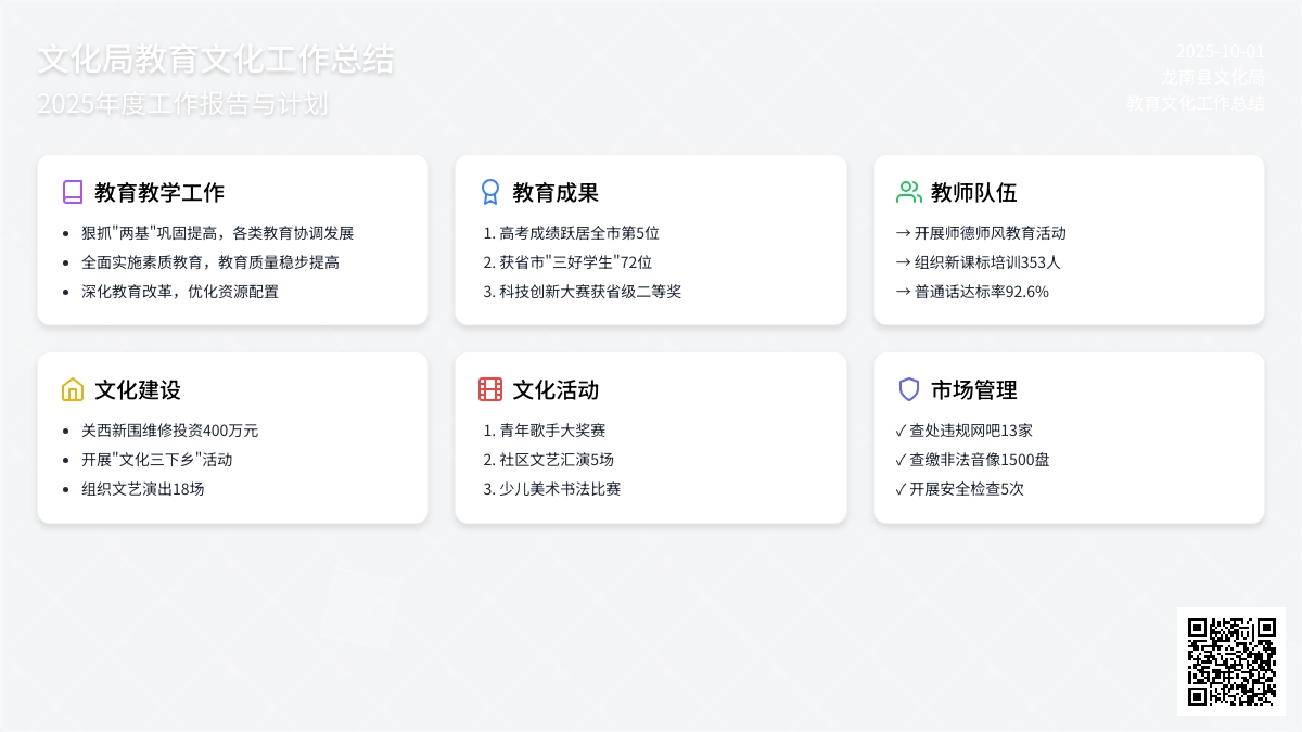 文化局教育文化工作总结及计划范文
