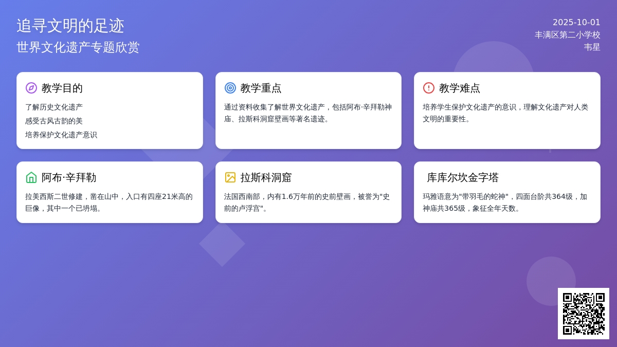 《追寻文明的足迹》教案说课反思