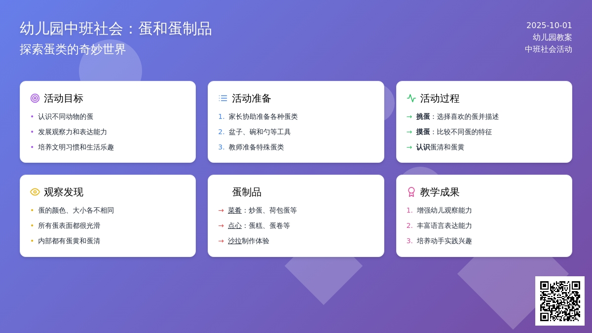 幼儿园中班社会教案：蛋和蛋制品