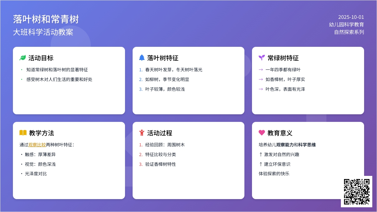 大班科学《落叶树与常青树》教案