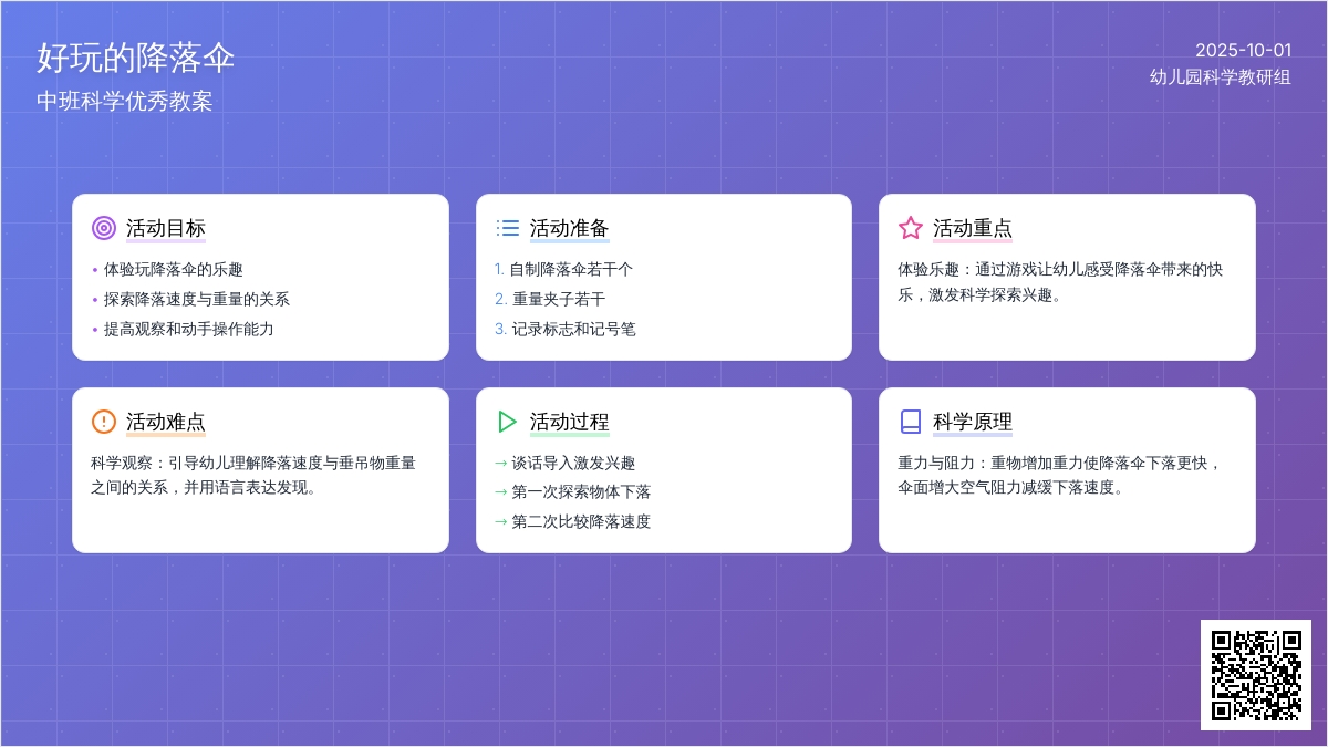 中班科学优秀教案《好玩的降落伞》