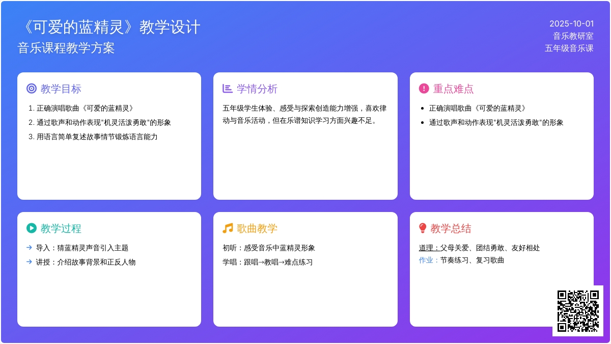 《可爱的蓝精灵》教学设计