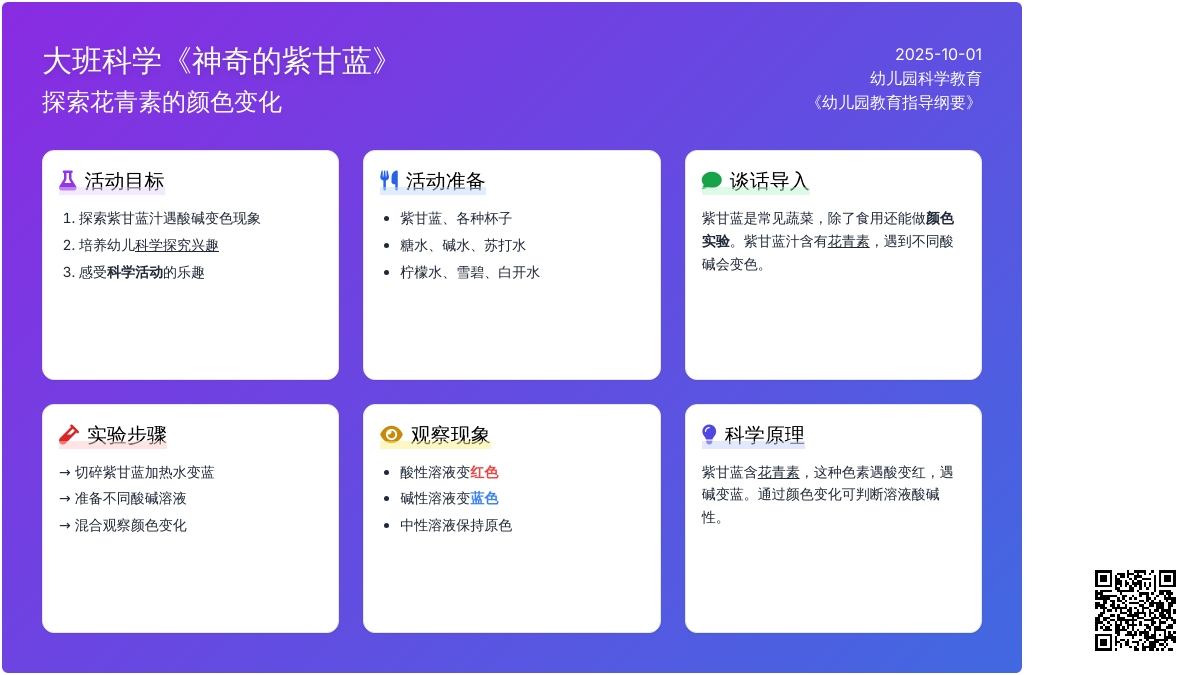 大班科学《神奇的紫甘蓝》