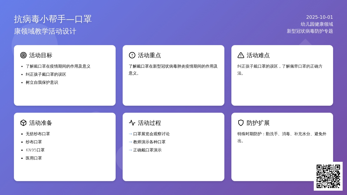 健康领域《抗病毒小帮手―口罩》