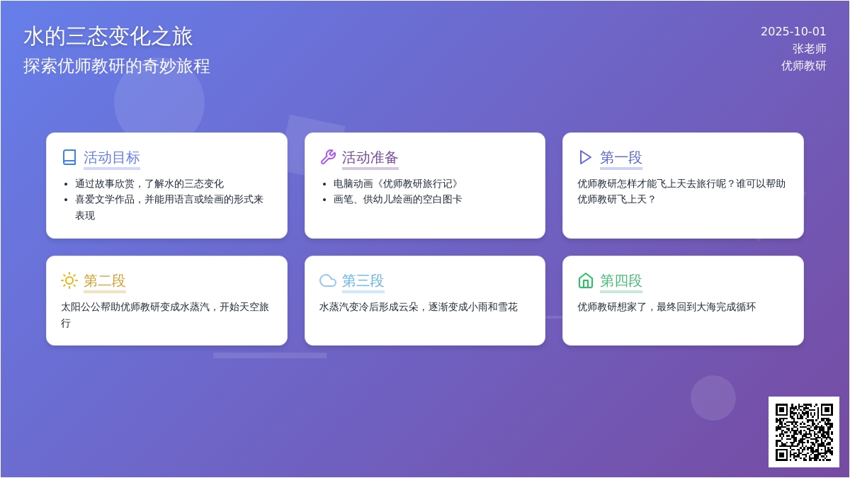 幼儿园大班语言活动教案：小水滴旅行记 (含课件)