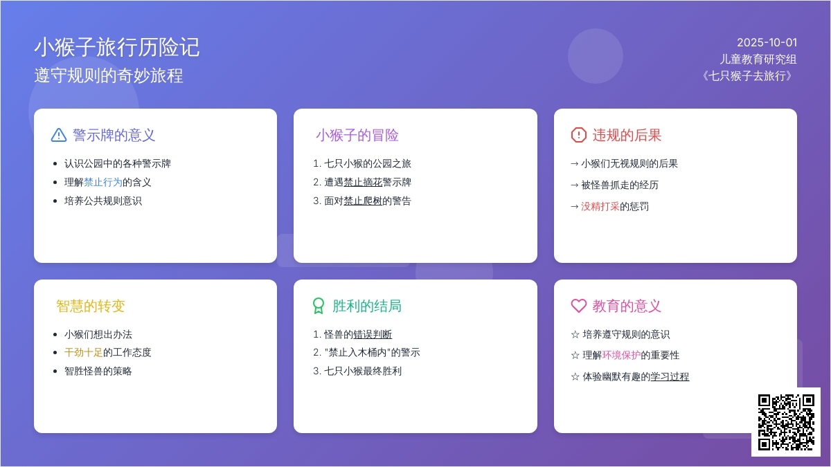幼儿园大班语言教案：七只猴子去旅游 (含课件)