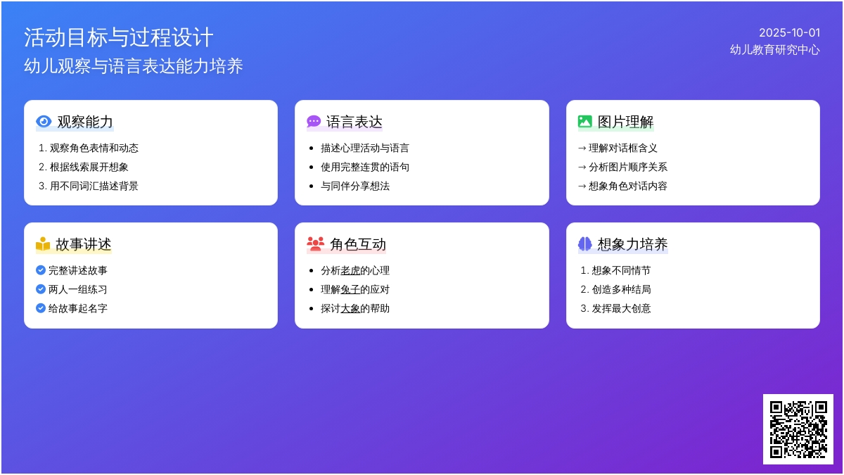 幼儿园大班讲述活动教案：大象救兔子 (含课件)