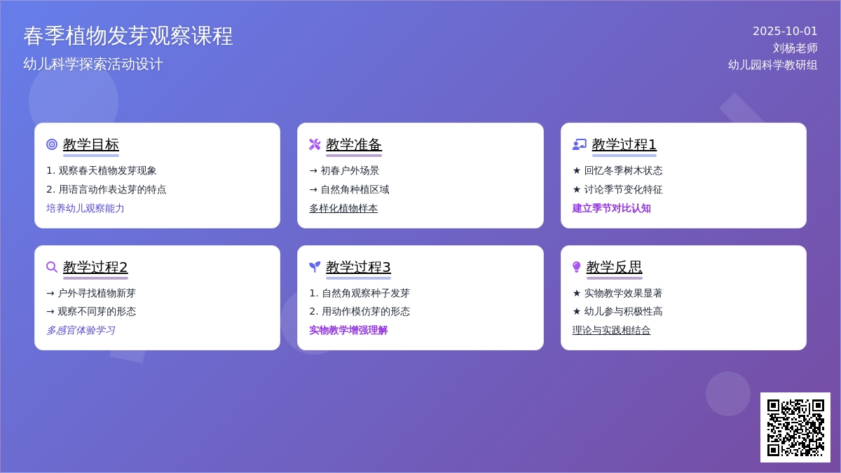 幼儿园小班教案及反思《找小芽》