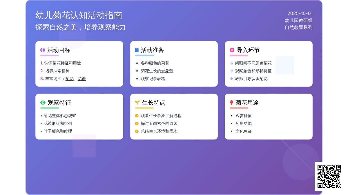 幼儿园小班活动教案：千姿百态的菊花