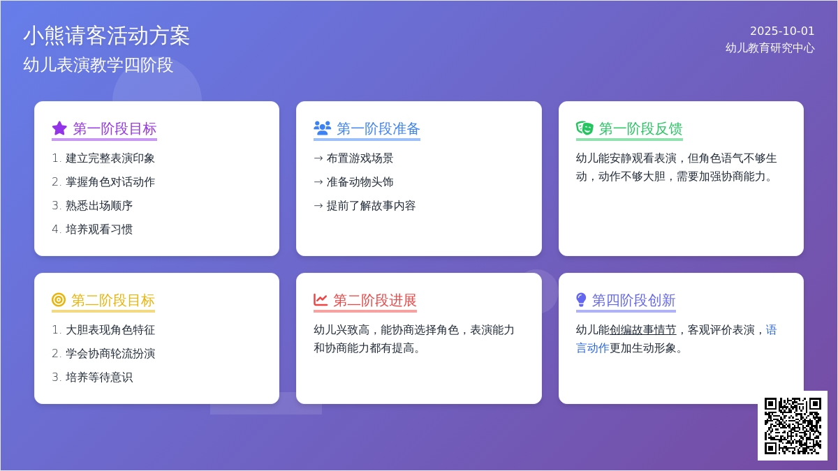 表演游戏：小熊请客