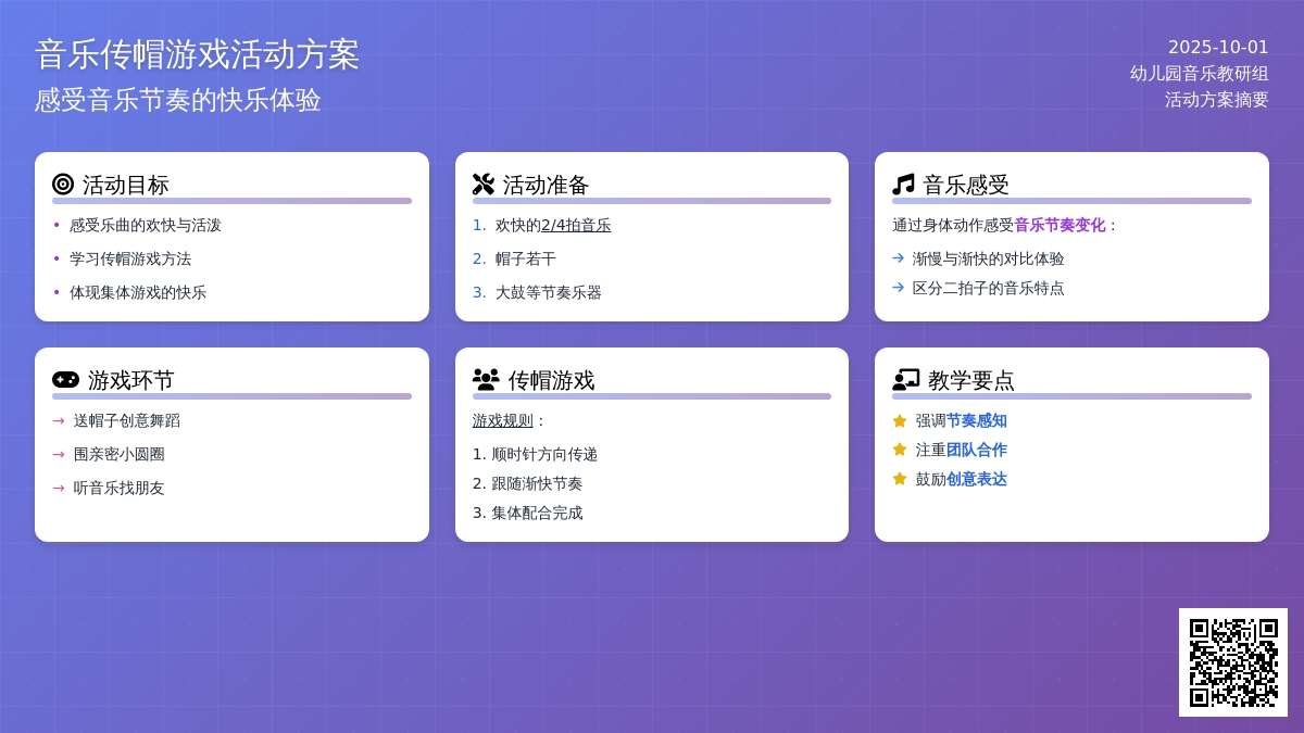 节奏游戏：传帽游戏舞
