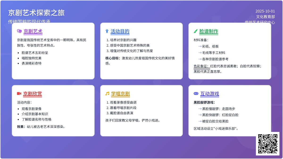 幼儿园大班艺术教案：学唱京剧