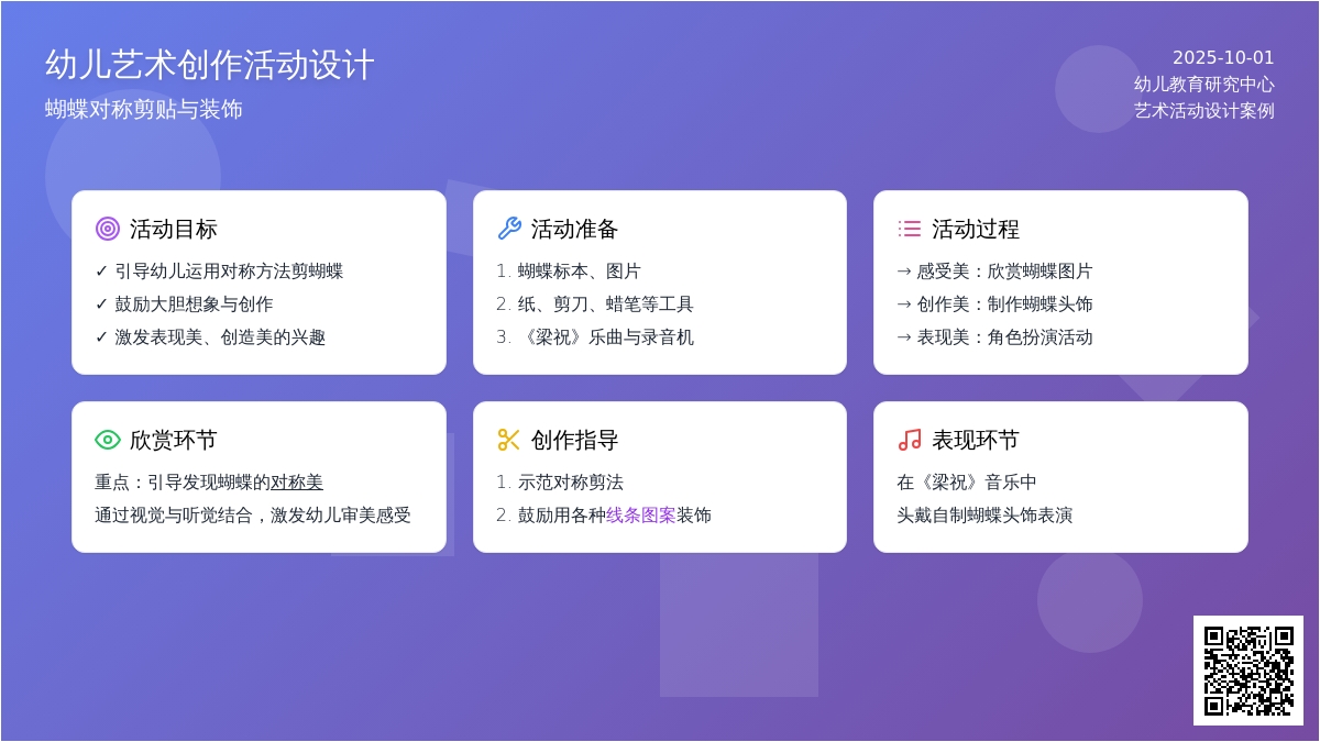 幼儿园大班艺术教育活动案例：有趣的蝴蝶
